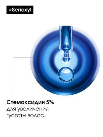 LP Сериоксил сыворотка д/волос 90 мл Ден. Хэар {6} - фото