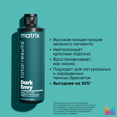 Matrix DARK ENVY маска д/волос 500 мл {6} - фото