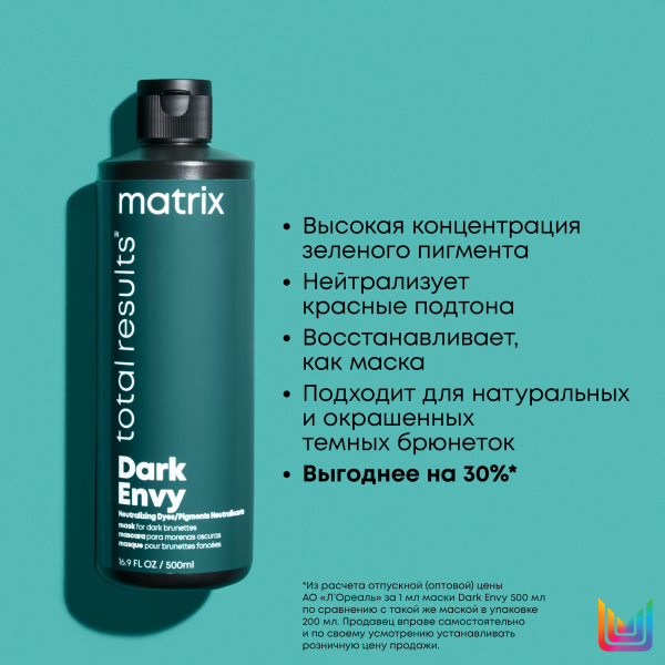 Matrix DARK ENVY маска д/волос 500 мл {6} - фото
