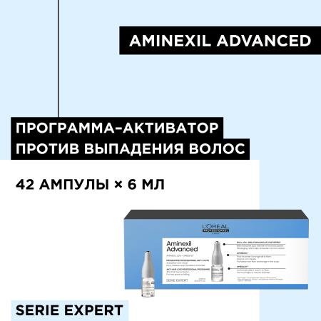 LP Аминексил ампулы 42`6 {4} - фото